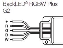 BackLED RGBW Plus G2 and BackLED TW Plus G2 Product overview 1.