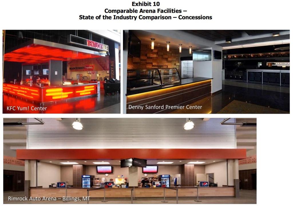 Comparable Arena Facilities Concessions The FFCC Arena offers fewer points of sale and lacks many technical