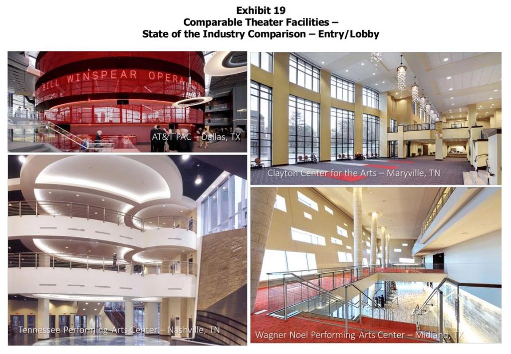 Comparable Theater Facilities Entry / Lobby Currently, there is very limited lobby space available within the FFCC Theater, which is important not only to the safety of event attendees but also for