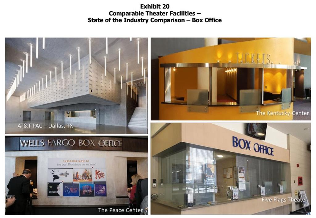 Comparable Theater Facilities Box Office The FFCC Theater s box office is located in the shared lobby space with the Arena and is