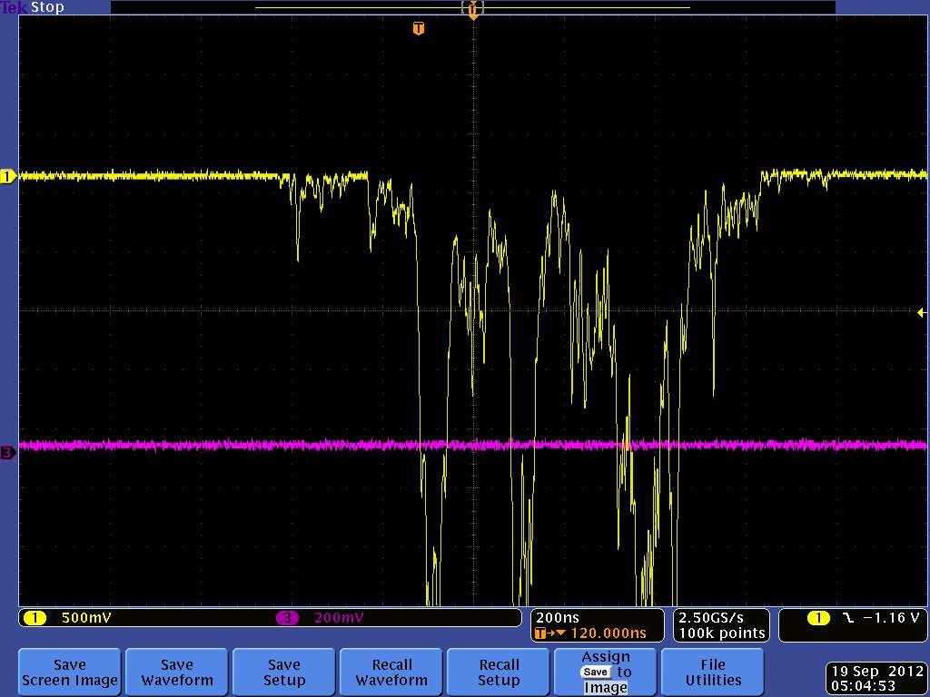(a) Discharge Signal (b) Ringing Tails Figure 2: Oscilloscope screen shot of the H6528 PMT signal at 2000 V as received from the factory.