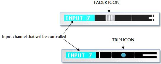 MAXX OPERATIONS ENG Operations Virtual Fader Maxx has 4 hardware faders and 10 inputs.