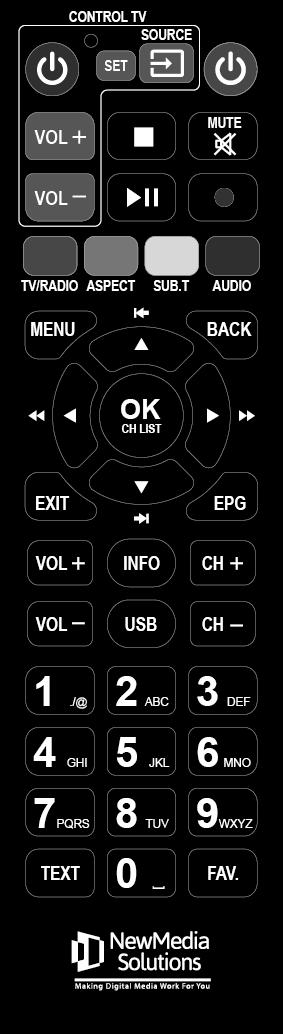 INTRODUCTION Remote Control Sets the TV Buttons TV POWER (Switch TV to on or standby) TV VOLUME UP TV VOLUME DOWN RED/GREEN/YELLOW/BLUE (Menu function buttons) TV/RADIO (Switch between TV and Radio