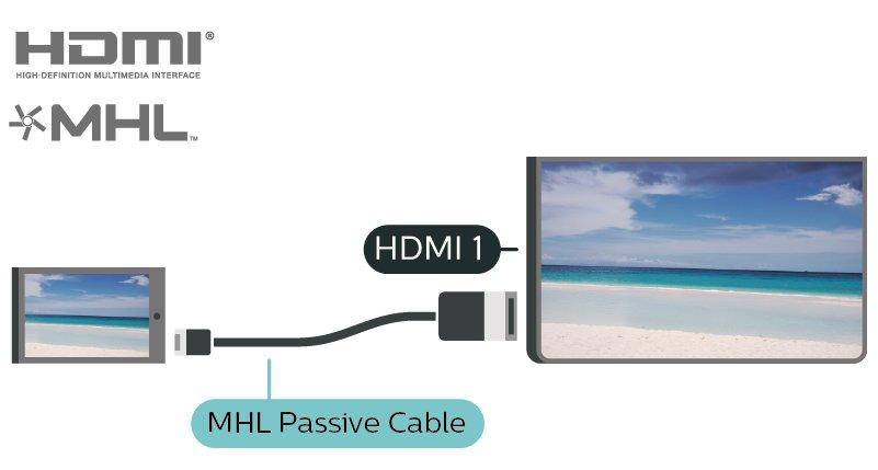 MHL This TV is MHL compliant. If your mobile device is also MHL compliant, you can connect your mobile device with a MHL cable to the TV.