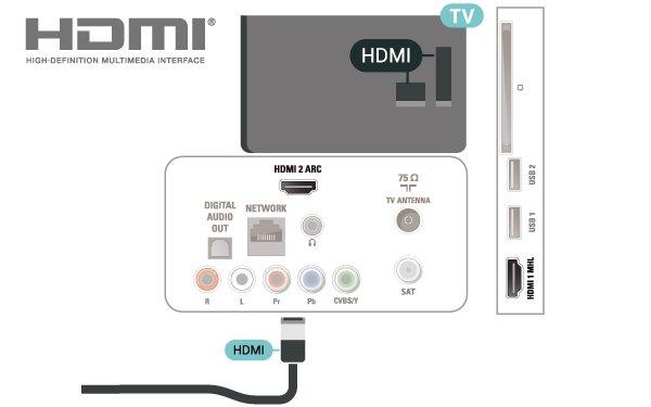 If a correct type name for a device is set, the TV automatically switches to the ideal TV settings when you switch to this device in the Sources menu. 5.4 Video Device HDMI 5.