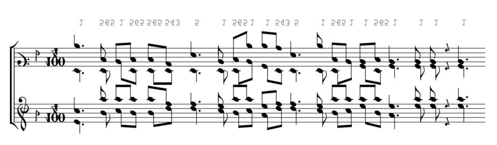 Figure 7: A Melody with a fitness of 17. Figure 8: A Melody with a fitness of 17 arranged into four parts. 3.