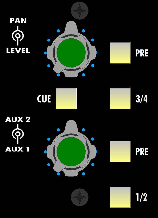 3.5 Summing Input Auxiliary/Cue Sends is equipped with two (2) mono auxiliary buses (1/2), one (1) stereo auxiliary bus (3/4), and a stereo cue bus.