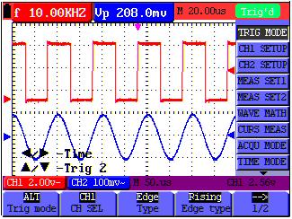 6-Using the Oscilloscope Figure 9: Adjust Time and Trig 2 2.