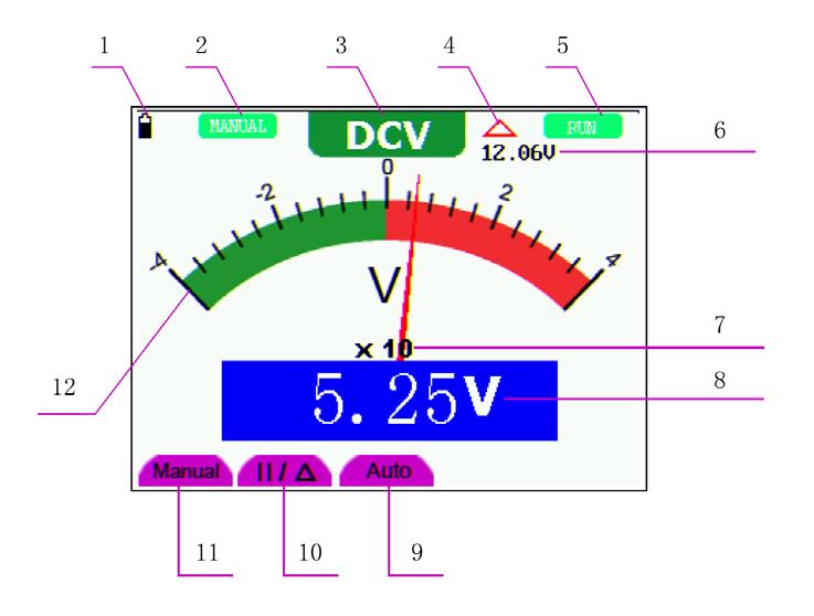 7-Using the Multimeter 7. Using the Multimeter 7.1 About this Chapter This chapter provides a step-by-step introduction to the multi-meter functions of the test tool hereafter.