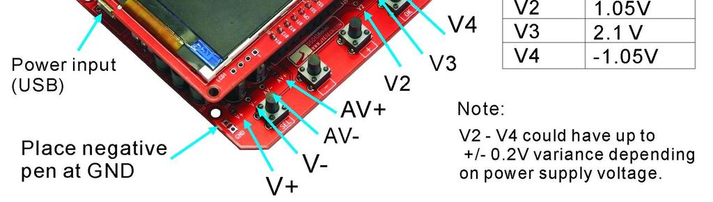So the problem cause should be with V+, R4, LCD backlight itself, or the connections between them. Check by the following procedures. 1) V+. 2) R4 (on main board) soldering and value.