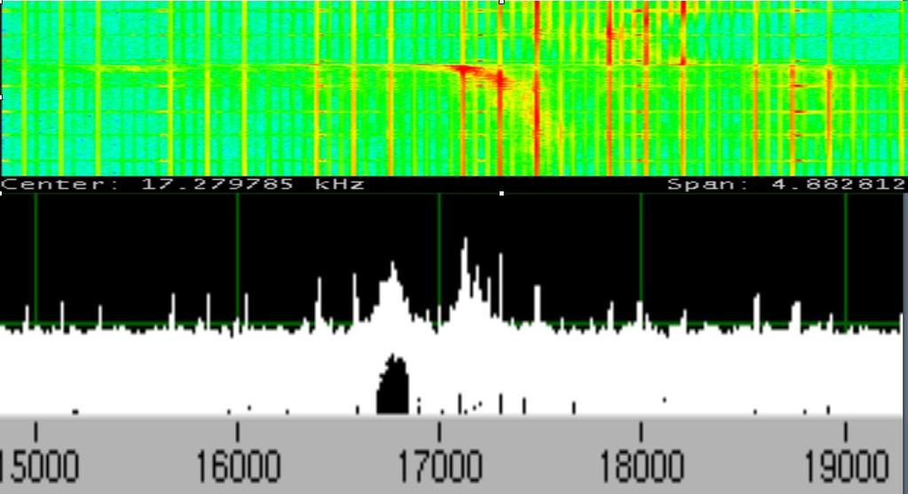 RHIC BBQ Mains ripple in the beam spectrum 180 Hz 360 Hz 720 Hz BBQ near transition Million turn BPM near transition The BBQ