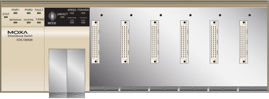 Specifications Modular Managed Switch System, EDS-72810G/82810G Modular Managed Switch System with 6 slots, and up to 28 ports.