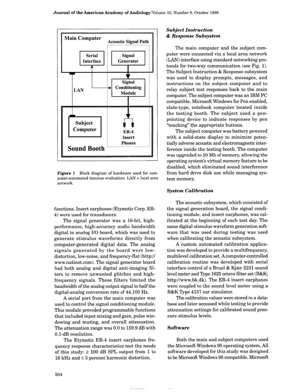 Journal of the American Academy of Audiology/Volume 10, Number 9, October 1999 Main Computer Acoustic Signal Path LAN Serial Interface Subject Computer Sound Booth Signal Generator Signal