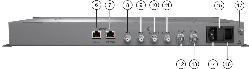 Rear view Figure 3. 6. Ethernet connection for data network. 7. Ethernet connection for equipment control (IP by default: 192.168.29.30; user: Admin; password: Admin). 8.