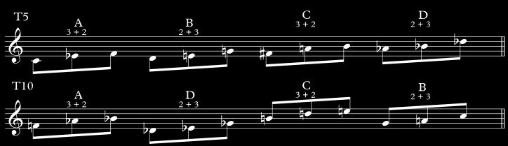 The second and third rows are transpositions of the first: the second is a transposition of a perfect fourth (T5), and the third is a transposition of a minor seventh (T10).