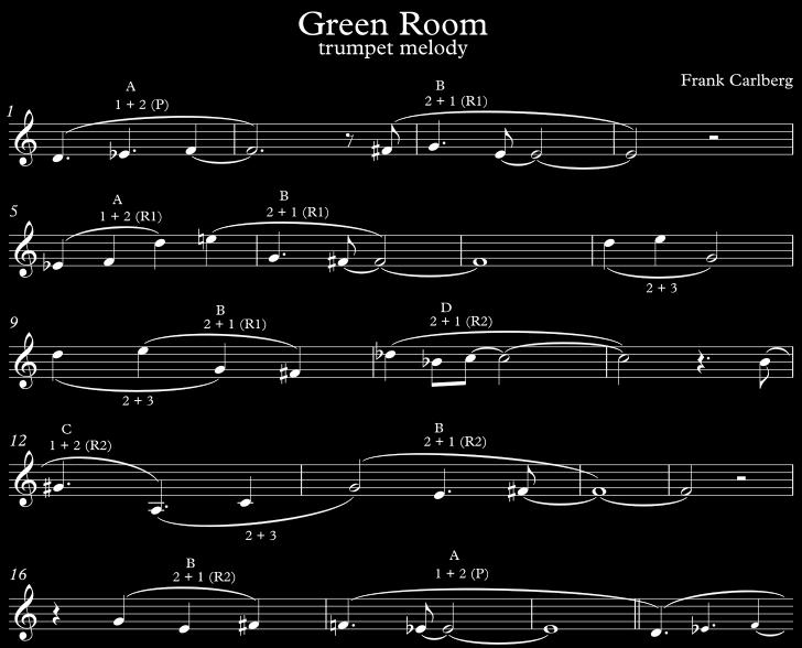 [ex 4.4.2.4 Green Room trumpet melody] The example below shows the chord changes for the tenor saxophone soloist in Carlberg s arrangement for the Clazz Ensemble.