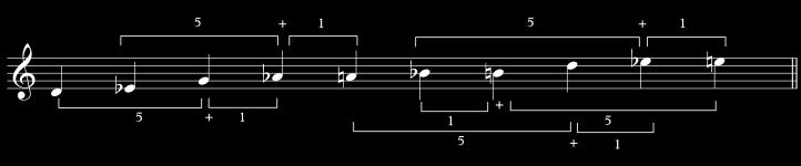 alternating directions can be identified. For ease of reading, they are notated as triads, but in fact the fifth is missing. This succession can be divided into two segments.