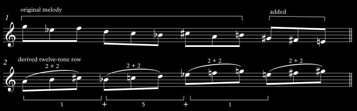 The addition of this fourth trichord results from my interpretation of the twelve-tone technique called derivation which is defined by Wuorinen as the generation of new sets from segments, which may