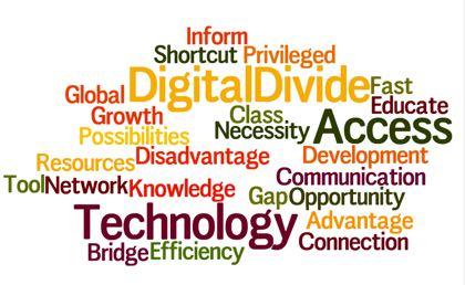 DIGITAL DIVIDE: digital divide refers to the growing inequality of