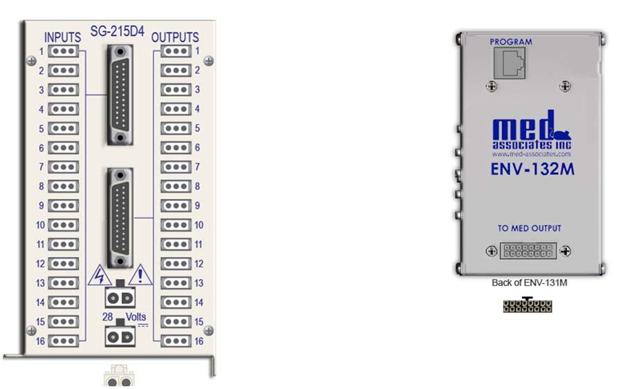 CHAPTER 2 - HARDWARE The ENV-132M LCD Stimulus Display is compatible with a number of connection panels. For example, the SG-215D4 connection panel, shown in Figure 2.