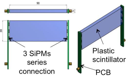 Pixel configuration Double side read-out with 3 SiPMs array in series connection Fast plastic scintillator coupled