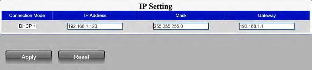 3.2.6 Step 5: IP Configuration Tab Use the IP Setup Tab to configure the device s IP address, Mask, Gateway, 3.2.7 Step 6: Save IP Configuration Perform apply once all parameters are set. 3.2.8 Step 7: Administration Selecting Reboot will automatically reset all saved settings back to factory default settings.