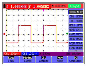 OWON Handheld DSO & DMM 5-Using the Scope operations. 19. The red pointer gives the grounding datum point of the waveform on CH1, which is the zero position of CH1.