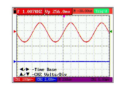 OWON Handheld DSO & DMM 5-Using the Scope figure 7: Voltage Unit Scale of Channel 2 4.