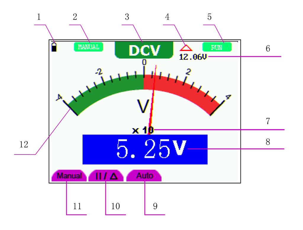 OWON Handheld DSO & DMM 6-Using the Multimeter 6. Using the Multimeter 6.1 About this Chapter This chapter provides a step-by-step introduction to the multi-meter functions of the test tool hereafter.