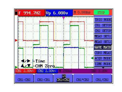 OWON Handheld DSO & DMM 7-Advanced Function of Oscilloscope figure 37: Waveform Mathematics 7.