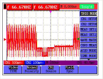 OWON Handheld DSO & DMM 7-Advanced Function of Oscilloscope Coupling AC DC detected, then stop sampling.. With this mode selected, the DC component is prevented from passing-though.
