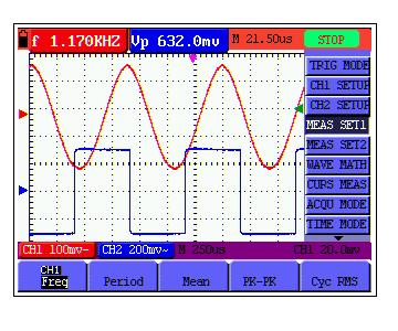OWON Handheld DSO & DMM 7-Advanced Function of Oscilloscope figure 44: Automatic Measurements 7.