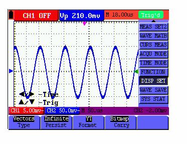 5-Using the Oscilloscope Look at the display, a screen like the following figure 16 can be shown. Figure 16: Persistence to Observe Dynamic Signals 5.