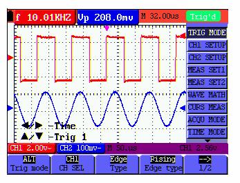 7-Advanced Function of Oscilloscope Function menu Settings Description Polarity Normal Inverted Applicable to the video signal of which the black level is low.