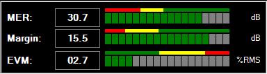 EVM is calculated from the MER value. The lower the value, the better the signal quality. Figure 23. Digital Modulation Bar Graphs 4.