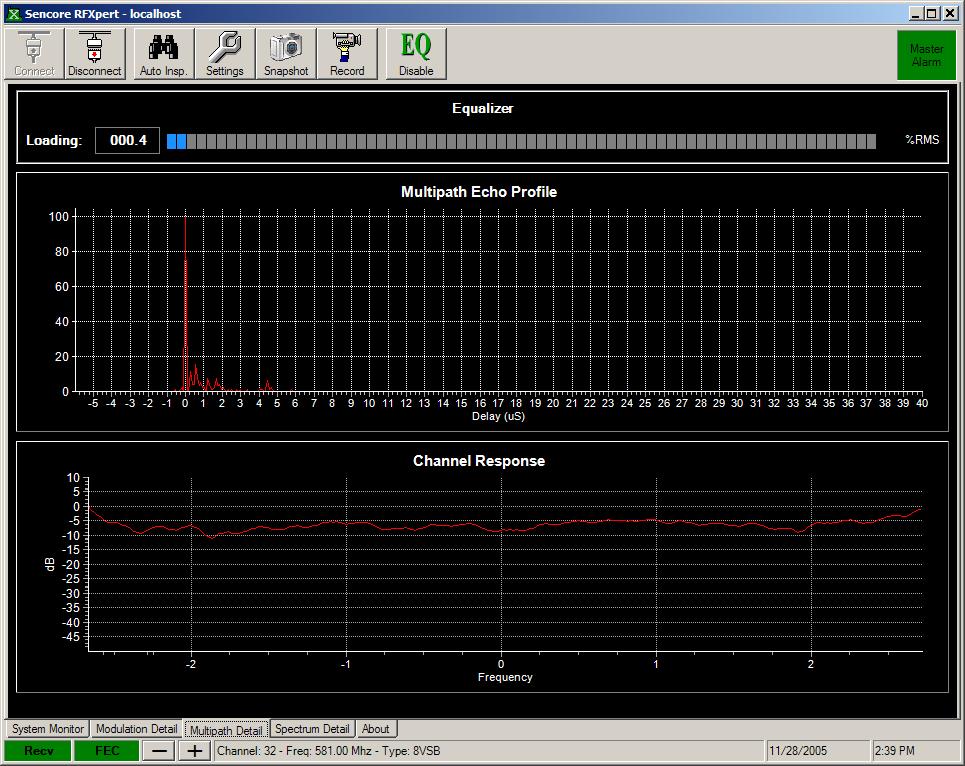 Multipath Detail: The Multipath Detail tab displays information gathered from the RFProbe's adaptive channel equalizer.