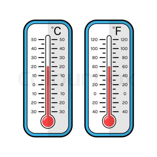 INTERCULTURAL REFLECTION What is the temperature scale used in the