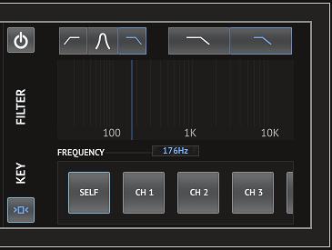 Press this button to open the preset list where your settings can be saved can recalled. () (4) (5) (6) (7) (8) (9) (14) (1) (11) (1) 1. Engage the gate with the on/off button.