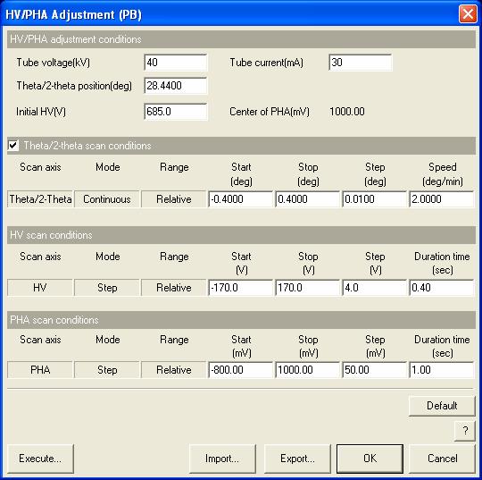 1.1 Setting conditions 1. How to set Part conditions In this chapter, how to set the HV/PHA Adjustment (PB) Part conditions is described. 1.1 Setting conditions Set the basic conditions in the HV/PHA Adjustment (PB) dialog box.