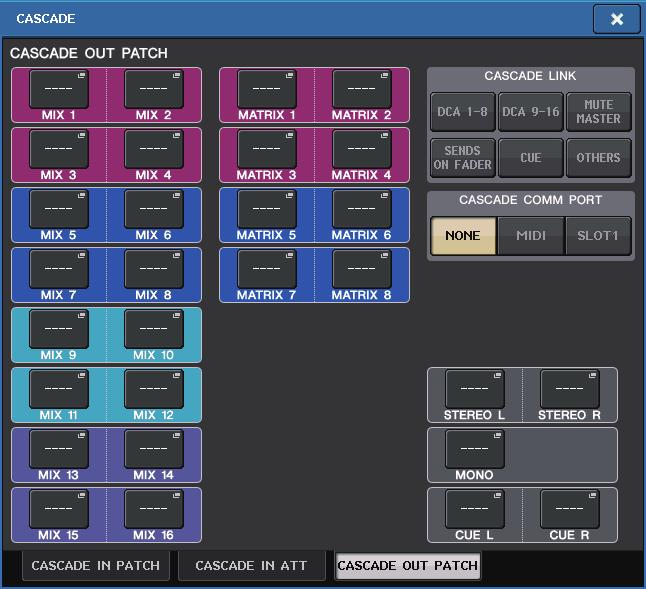 Setup In Surround mode, you cannot use cascade output on MIX buses 1-6. In addition, if you have selected 5.1 SOLO in CUE mode, you cannot monitor CUE from the cascade slave at the cascade master.