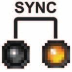 If the orange [SYNC] indicator is not lit, the unit is operating correctly. If the green [SYNC] indicator is not lit, the device s word clock is not defined.