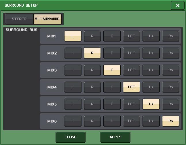 Input channels Surround output for input channels Setting Surround mode You can enable surround mixes by changing bus settings to Surround mode.