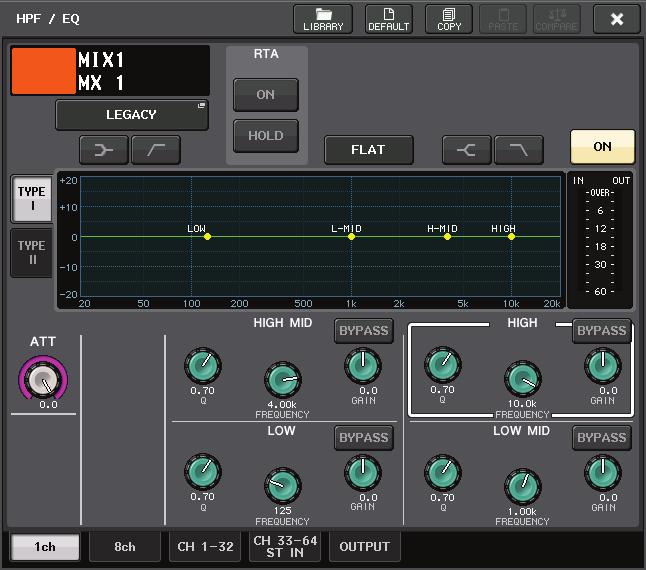 Input channels also provide a high-pass filter that is independent of the EQ.