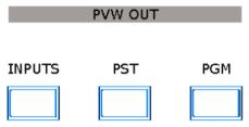 1. PVW Out Area INPUTS 4 layers preview signal PGM Program output signal PST Preview edit signal 2.