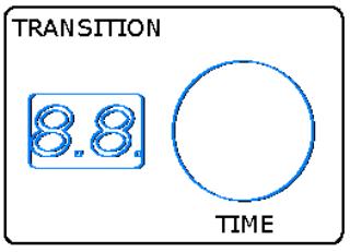 9. Transition Time Control Area OLED