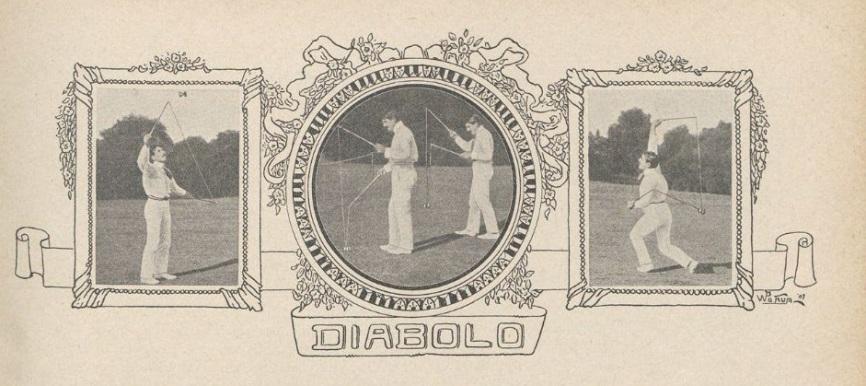 Figure 1: photographic illustration of men in sports clothes playing with a diabolo, from: Op de hoogte (4), 1907, p. 807. Image: Koninklijke Bibliotheek.