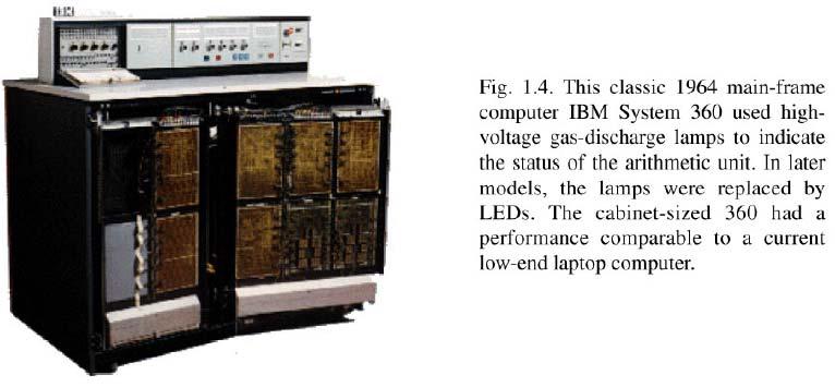 One of the First Application of GaAsP LEDs The classic IBM System 360 mainframe computer (1964) with high voltage gas-discharge lamps indicating the status and