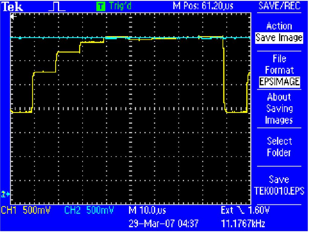 follows: Connect the EXT TRIG input to CC*, and set the level to the typical TTL threshold of around.4 volts. This will synchronize your scope to the beginning of the conversion cycle.