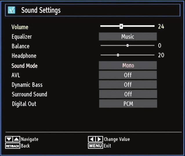 Sound,Settings and Source settings are identical to the settings explained in the main menu system. PC Position: Select this to display PC position menu items.