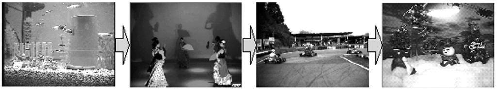 New Approach to Multi-Modal Multi-View Video Coding 341 down-sampled to 320 240, which is the original image size of the other three sequences, and the camera distance is with 30mm. Fig. 5.